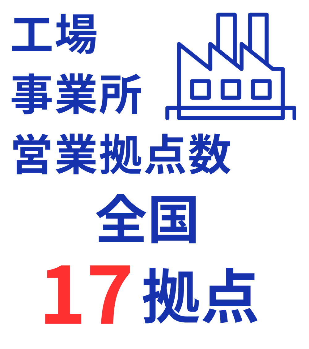 工場 事業素 営業拠点